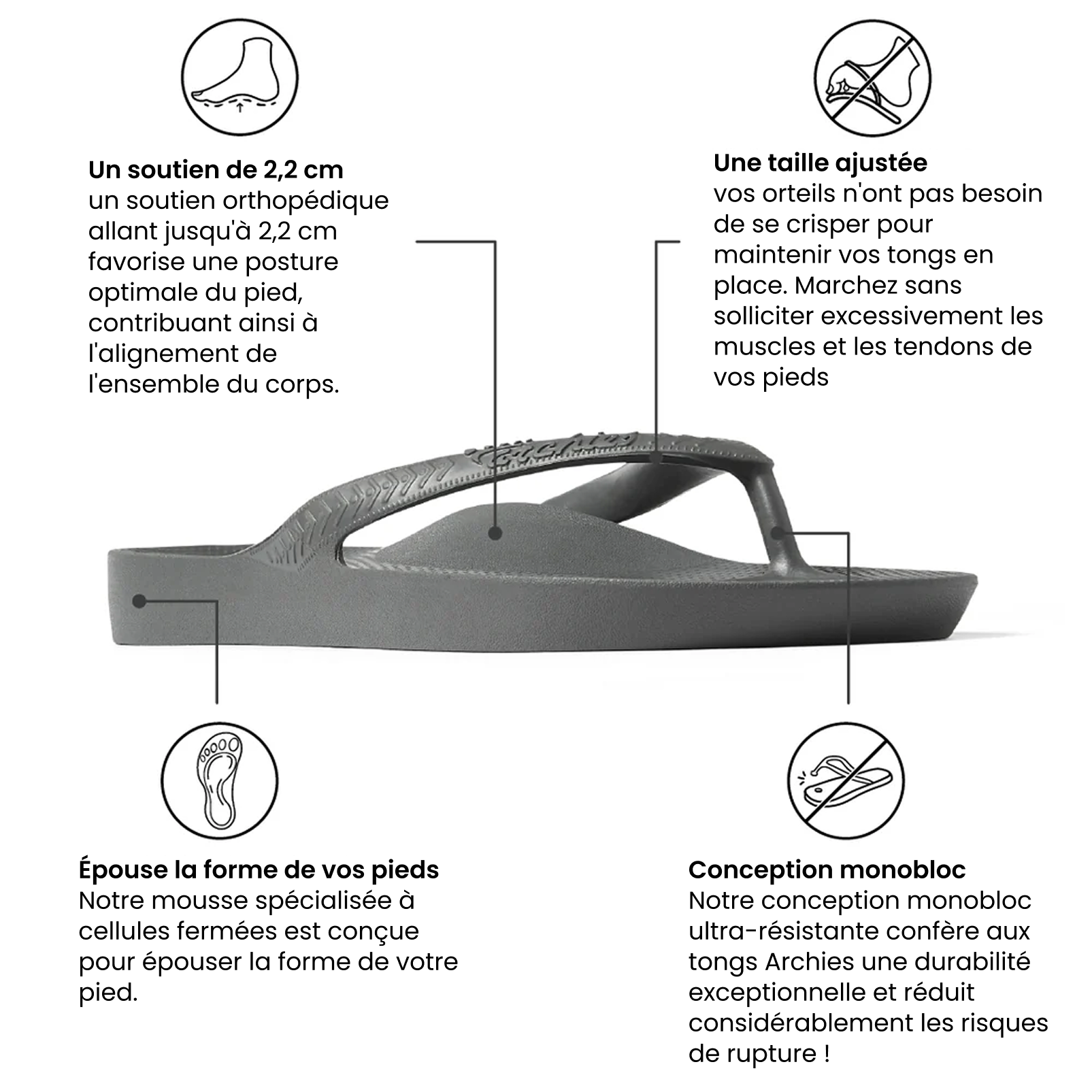 Tongs avec soutien de la voûte plantaire couleur grise