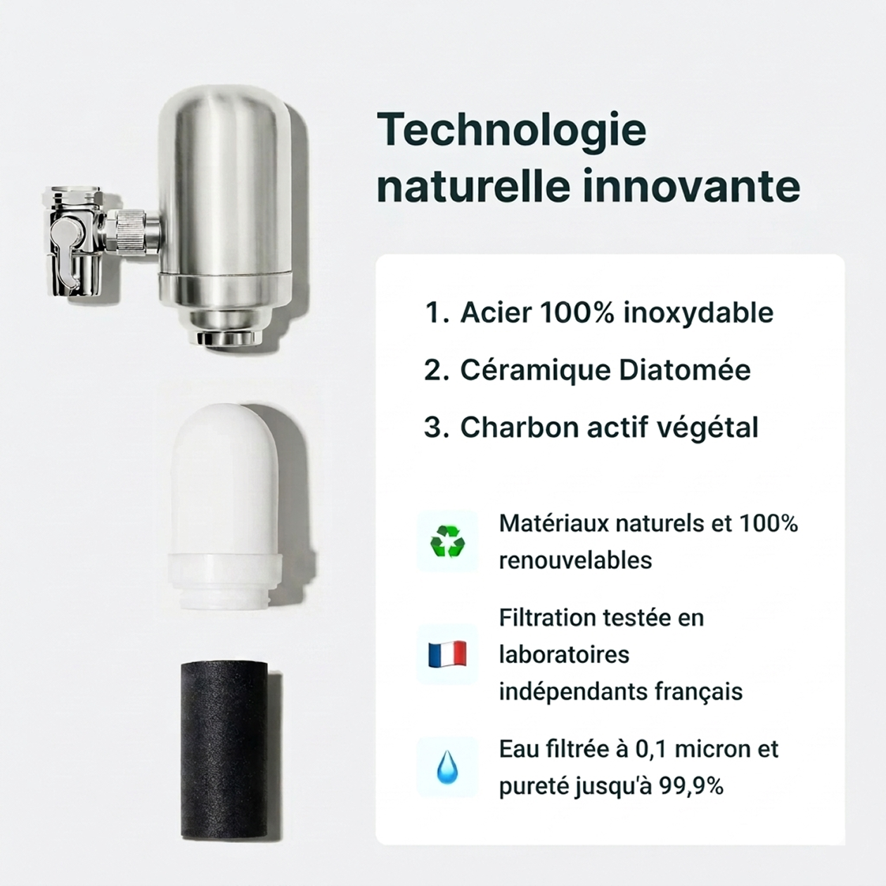 Filtre à eau Hydro One