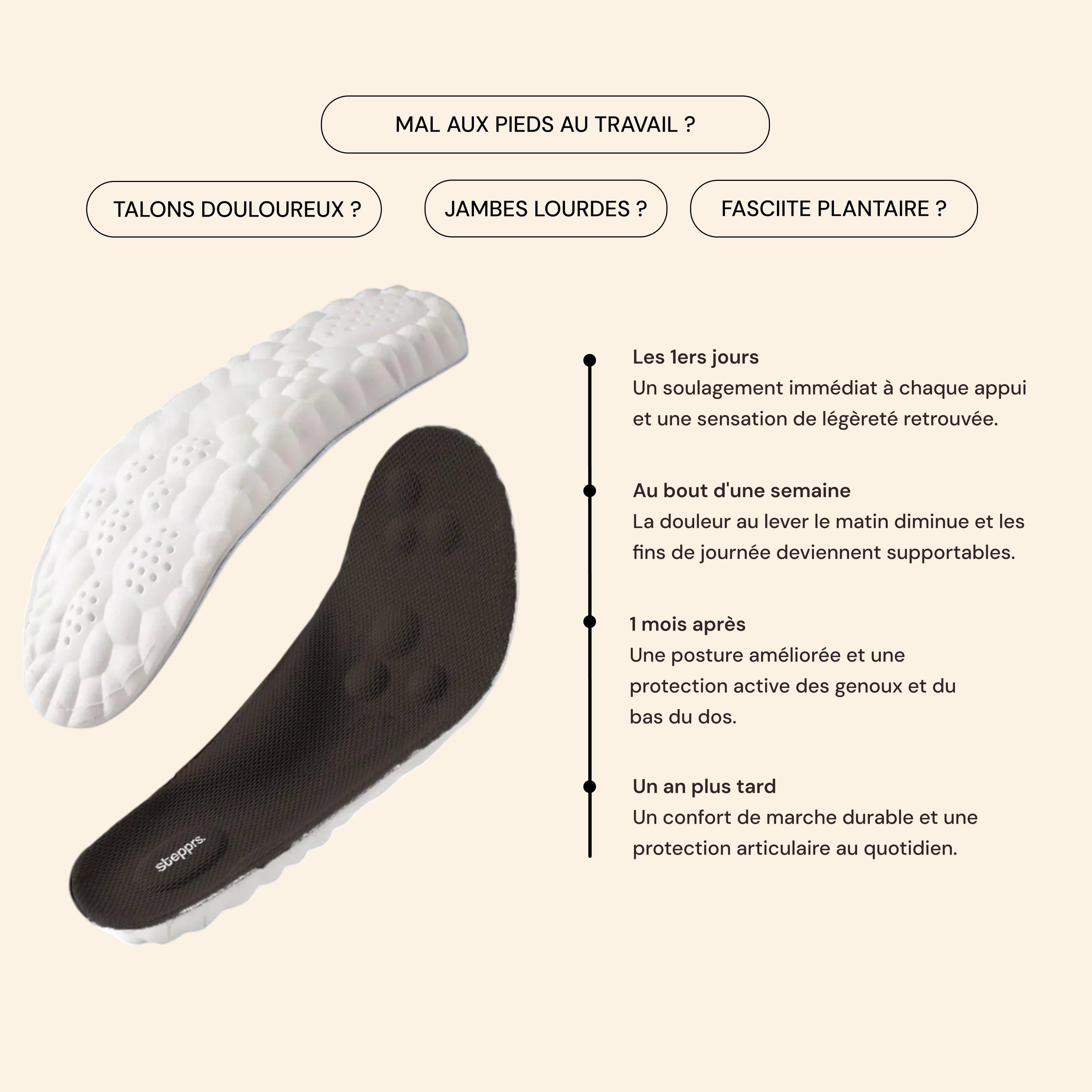 Semelles orthopédiques Instep
