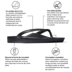 Tongs Instep couleur noir