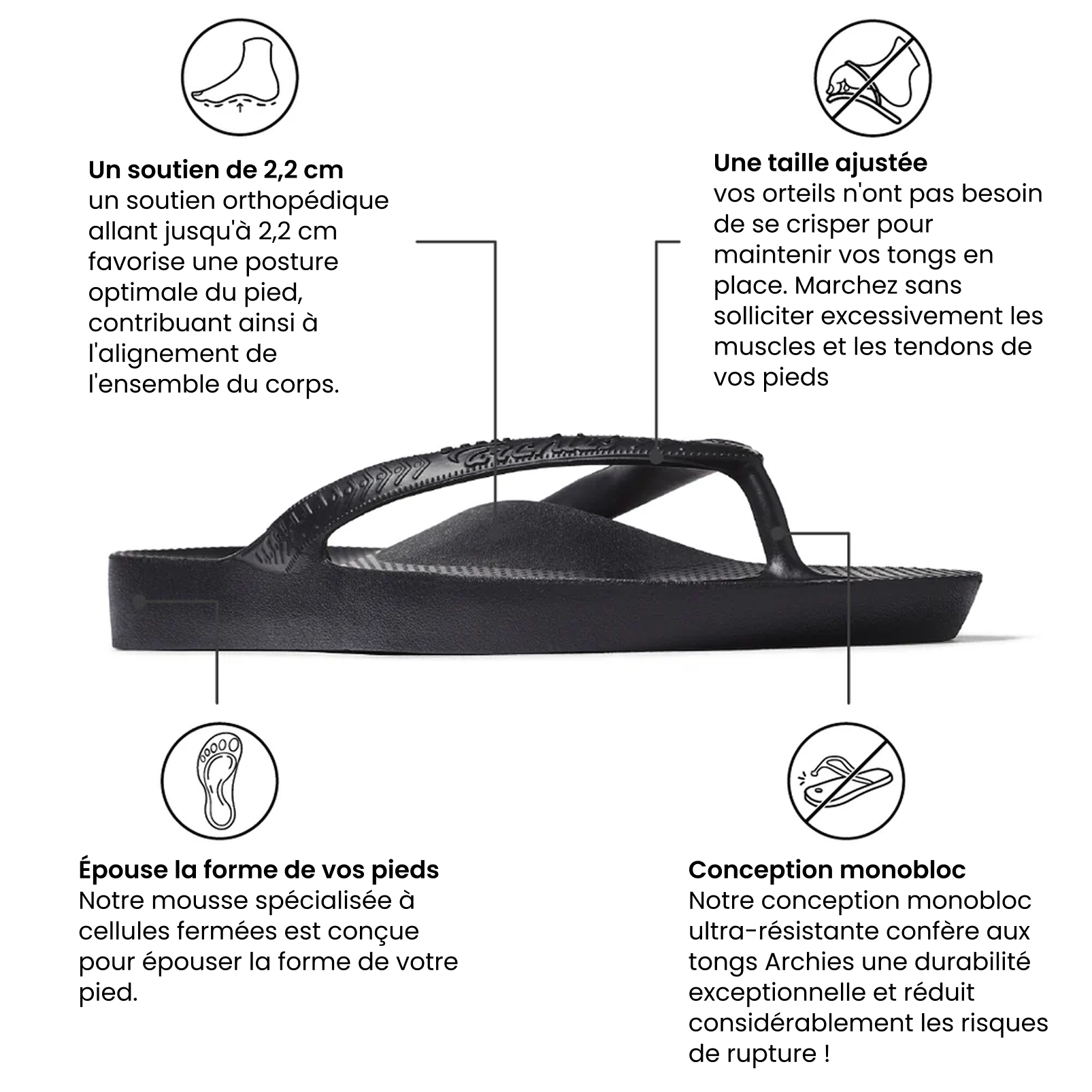 Tongs Instep couleur noir