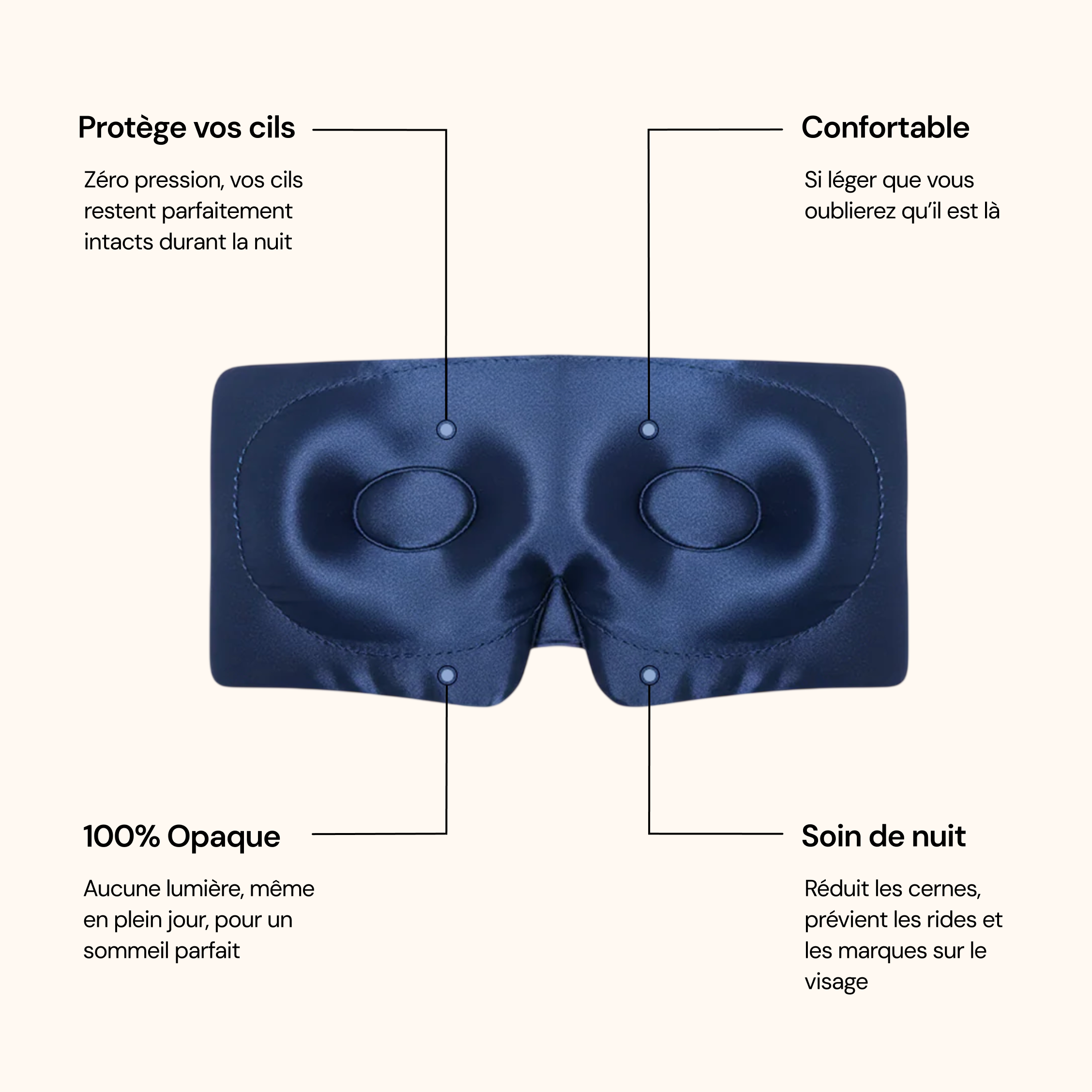 Masque de nuit bandeau 100% pure soie